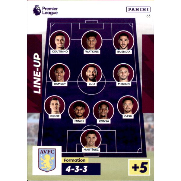 63 - Aston Villa Line-Up - Aufstellkarten - 2022/2023