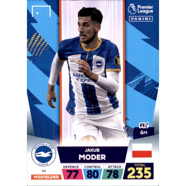 94 - Jakub Mode - Team Mate - 2022/2023