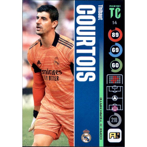 14 - Thibaut Courtois - Goalkeepers - Top Class - 2022