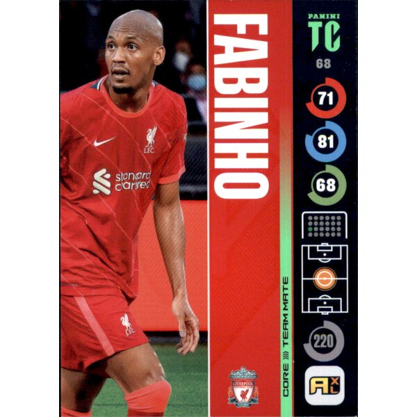 68 - Fabinho - Midfielders - Top Class - 2022