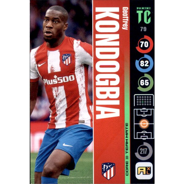 79 - Geoffrey Kondogbia - Midfielders - Top Class - 2022