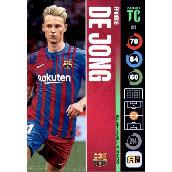 81 - Frenkie de Jong - Midfielders - Top Class - 2022