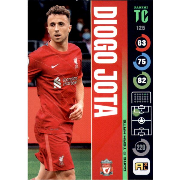 125 - Diogo Jota - Forwards - Top Class - 2022