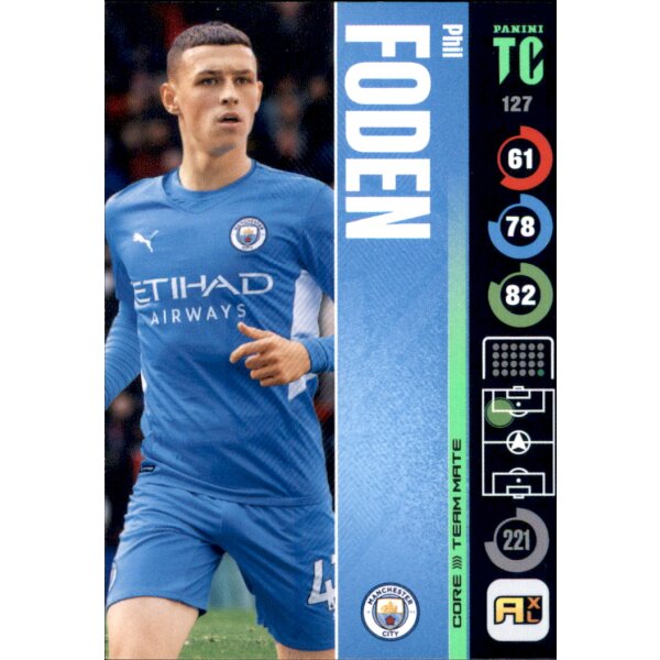 127 - Phil Foden - Forwards - Top Class - 2022