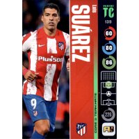 139 - Luis Suarez - Forwards - Top Class - 2022