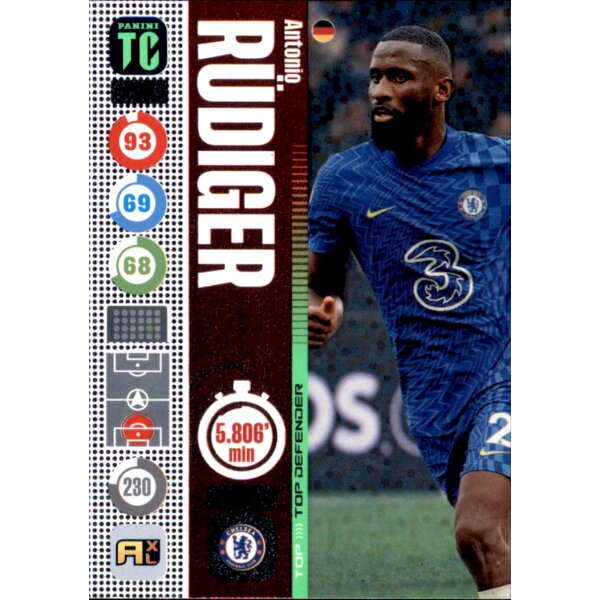 280 - Antonio Rüdiger - Top Defenders - Top Class - 2022