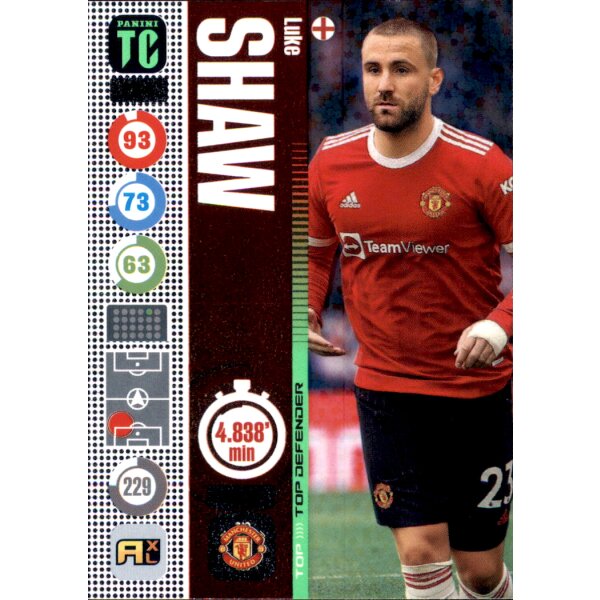 284 - Luke Shaw - Top Defenders - Top Class - 2022