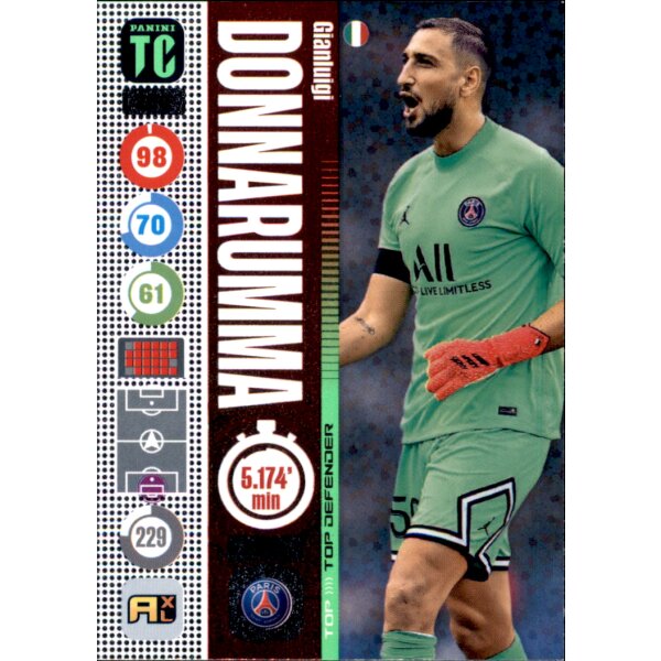 290 - Gianluigi Donnarumma - Top Defenders - Top Class - 2022