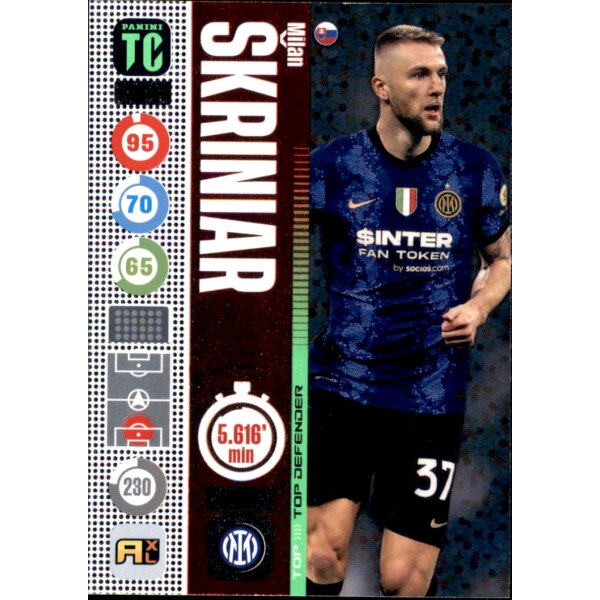 294 - Milan skriniar - Top Defenders - Top Class - 2022