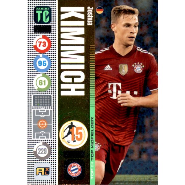 311 - Joshua Kimmich - Top Midfielders - Top Class - 2022