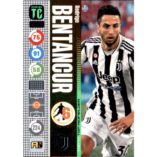 314 - Rodrigo Bentancur - Top Midfielders - Top Class - 2022