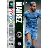 319 - Riyad Mahrez - Top Forwards - Top Class - 2022