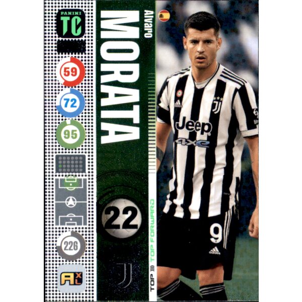 332 - Alvaro Morata - Top Forwards - Top Class - 2022