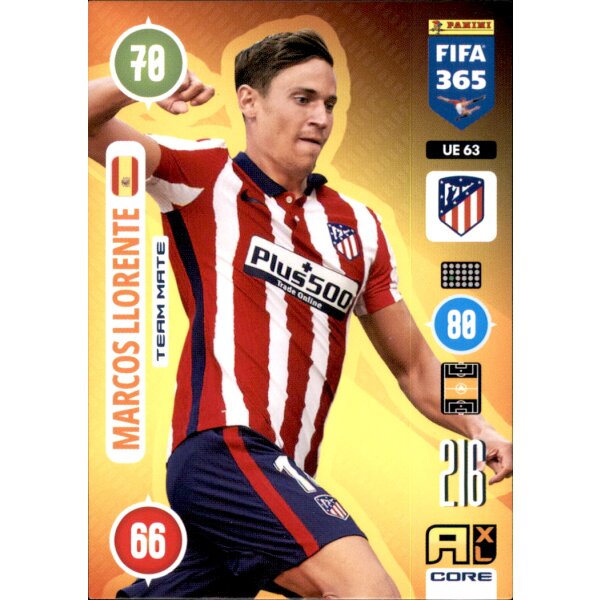 UE63 - Marcos Llorente - Team Mate - Update - 2021