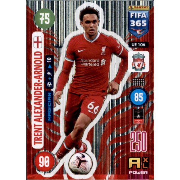 UE106 - Trent Alexander-Arnold - Captain / Magician - Update - 2021