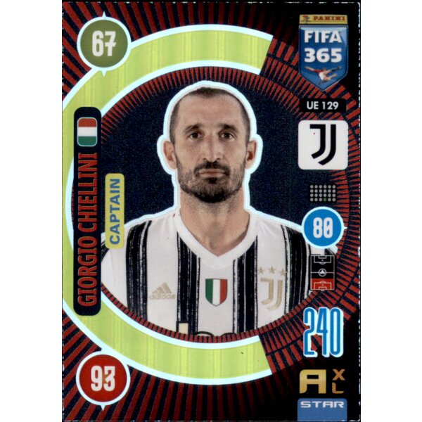 UE129 - Giorgio Chiellini - Captain / Magician - Update - 2021