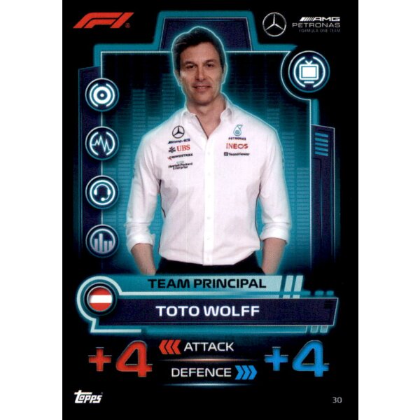 30 - Toto Wolff - Mercedes-AMG - 2023