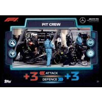 31 - Mercedes-AMG - Pit Crew - 2023