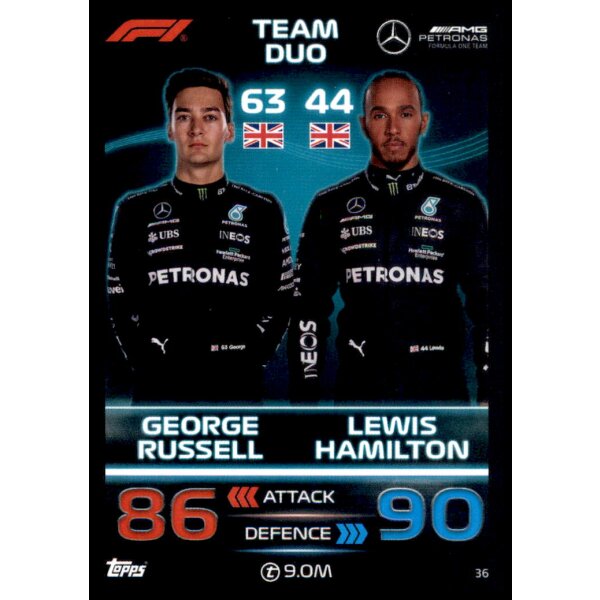 36 - George Russell & Lewis Hamilton - Mercedes-AMG - 2023