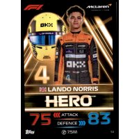 50 - Lando Norris - Mclaren - 2023