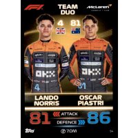 54 - Lando Norris & Oscar Piastri - Mclaren - 2023