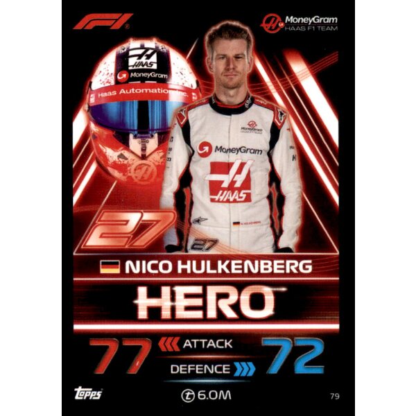 79 - Nico Hulkenberg - Haas - 2023