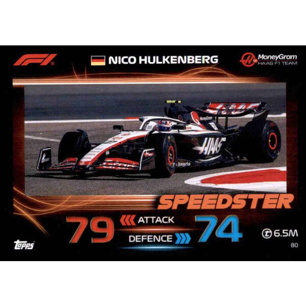 80 - Nico Hulkenberg - Haas - 2023