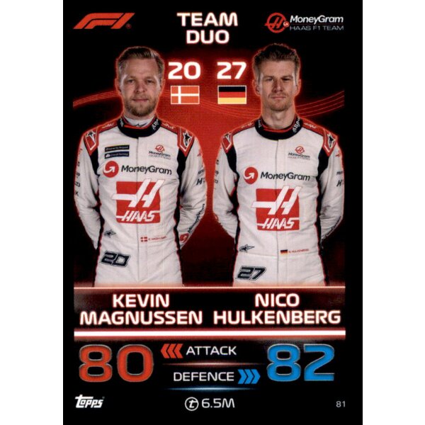 81 - Kevin Magnussen & Nico Hulkenberg - Haas - 2023