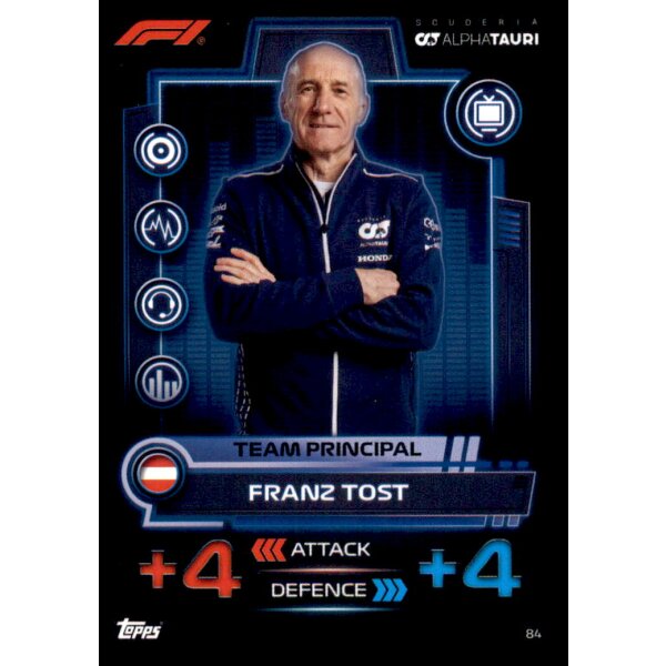 84 - Franz Tost - AlphaTauri - 2023