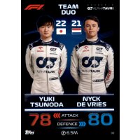 90 - Yuki Tsunoda & Nyck De Vries - AlphaTauri - 2023