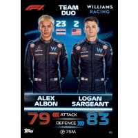 99 - Alex Albon & Logan Sargeant - Williams Racing -...