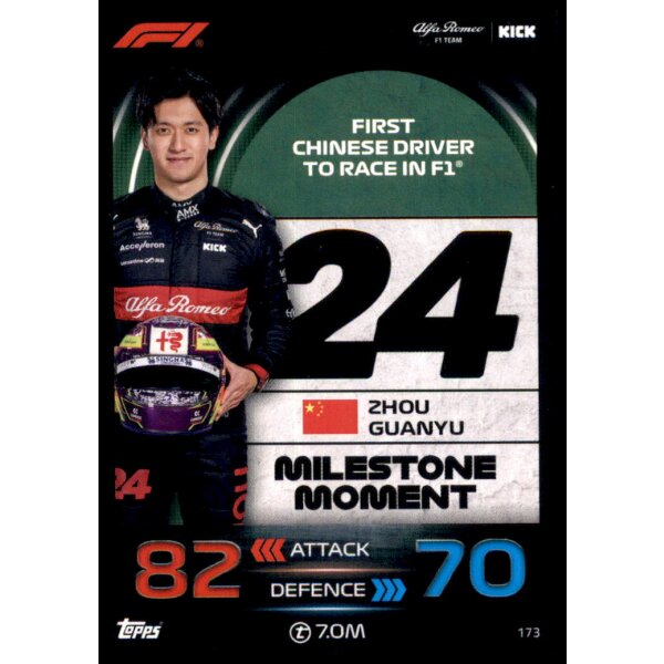 173 - Zhou Guanyu - Milestone Moments - 2023