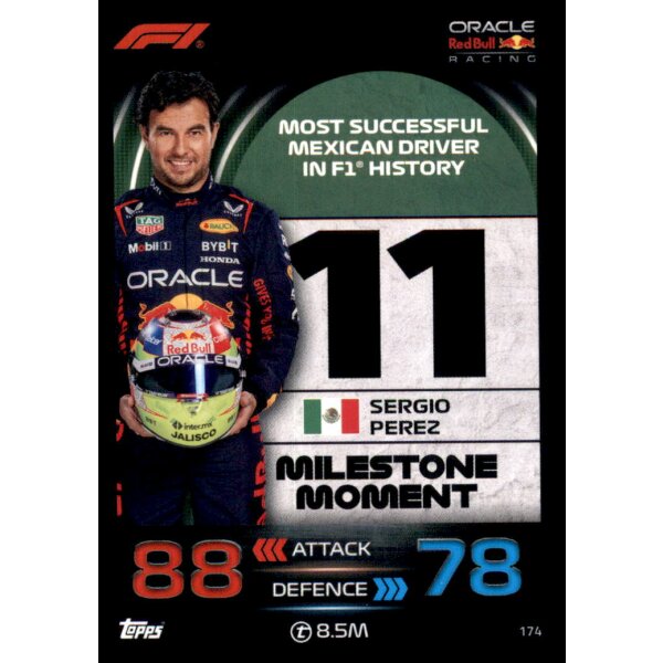 174 - Sergio Perez - Milestone Moments - 2023