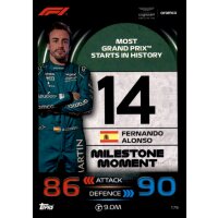 179 - Fernando Alonso - Milestone Moments - 2023