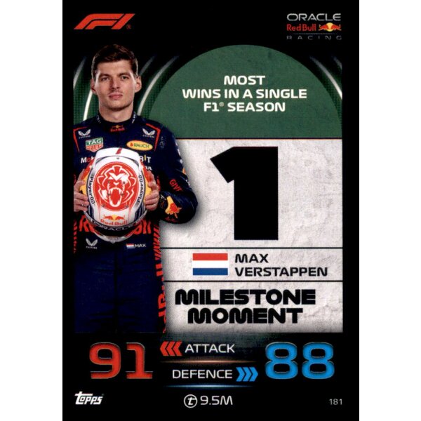 181 - Max Verstappen - Milestone Moments - 2023