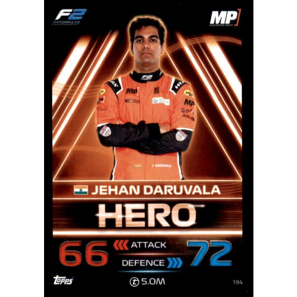 194 - Jehan Daruvala - F2 Team - 2023