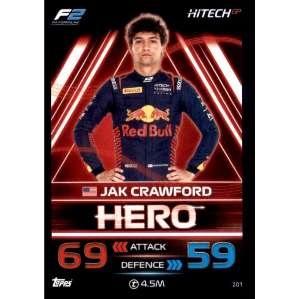 201 - Jak Crawford - F2 Team - 2023