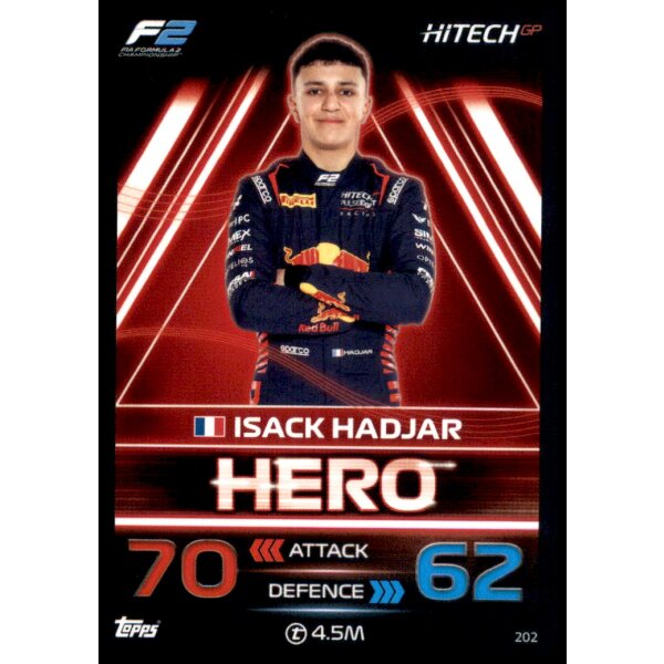 202 - Isack Hadjar - F2 Team - 2023