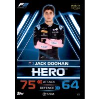 205 - Jack Doohan - F2 Team - 2023