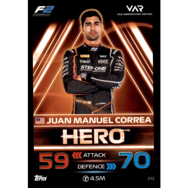 212 - Juan Manuel Correa - F2 Team - 2023