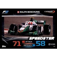 236 - Ralph Boschung - F2 Speedster  - 2023