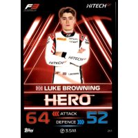 251 - Luke Browning - F3 Team - 2023