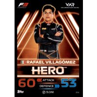 253 - Rafael Villagomez - F3 Team - 2023