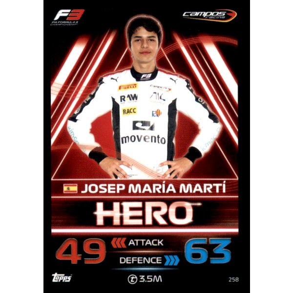 258 - Josep Maria Marti - F3 Team - 2023