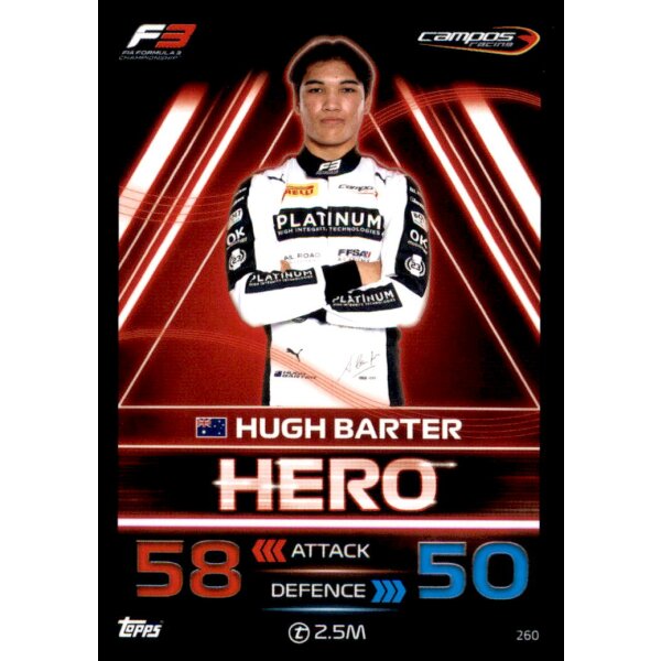 260 - Hugh Barter - F3 Team - 2023