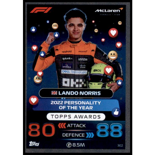 302 - Lando Norris - Topps Awards - 2023