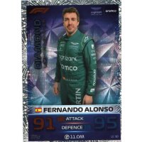 LE05D - Fernando Alonso - Limitierte Karte - 2023