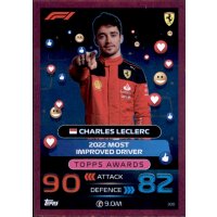 300 - Charles Leclerc - Topps Awards - PINK - 2023