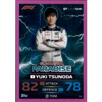 340 - Yuki Tsunoda - Gladiatiors - PINK - 2023