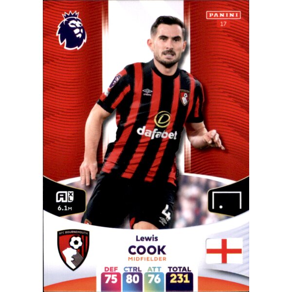 17 - Lewis Cook - Basis Karte - 2023/2024